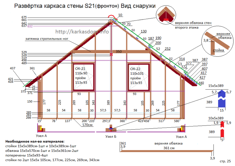 Чертежи и схемы сборки каркасных домов