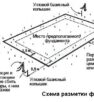 Монолитный фундамент. Фундамент своими руками